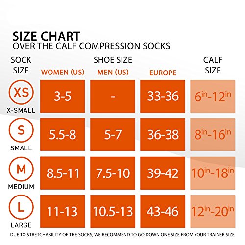 best compression socks for flying