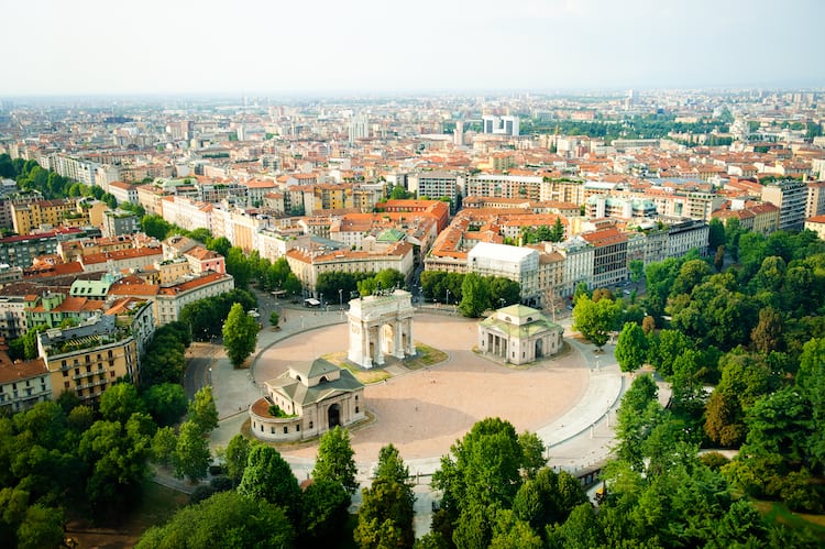 Best European Cities Milan